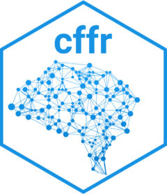 cffr website