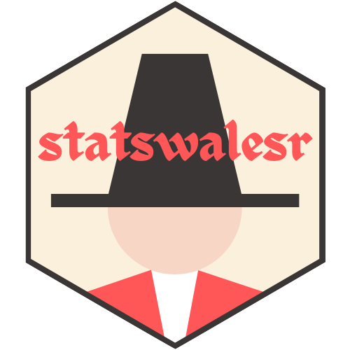 statswalesr hex sticker logo